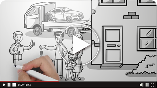 Mortgage-Whiteboard-Video-Animation Mortgage-Whiteboard-Video-Animation