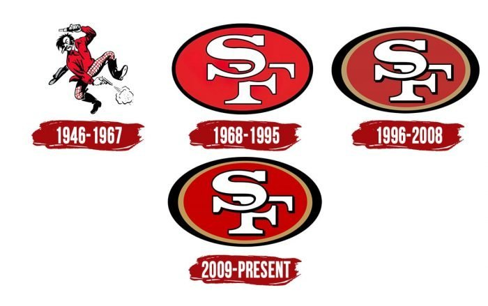 history of 49ers logo