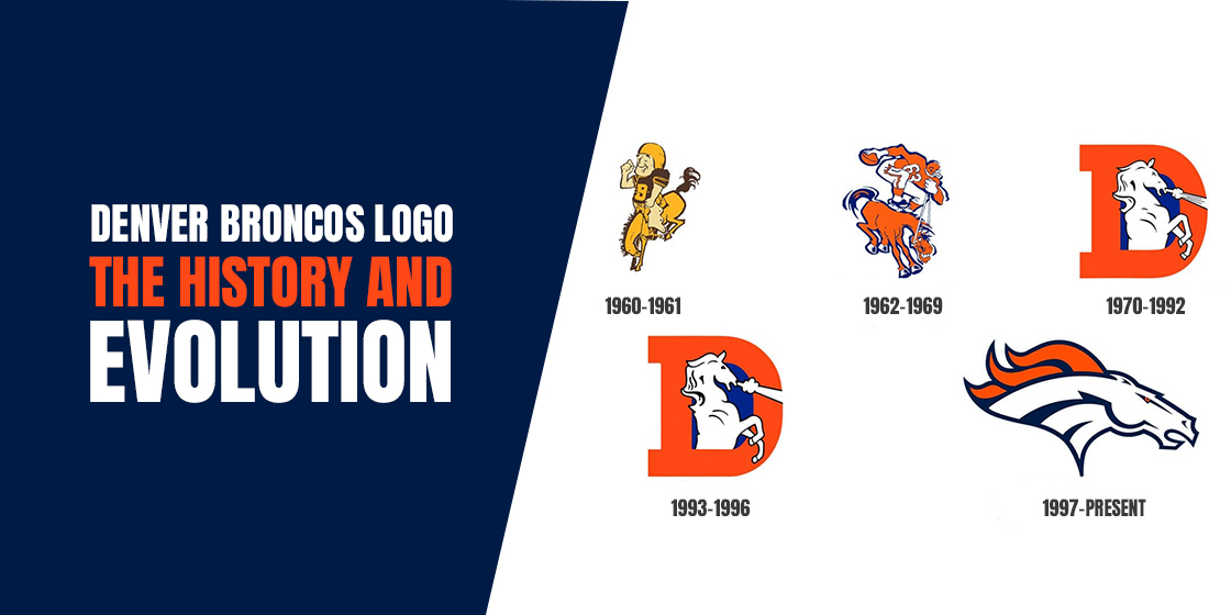 Denver Broncos Logo History