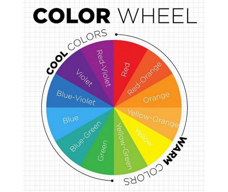 Color wheel