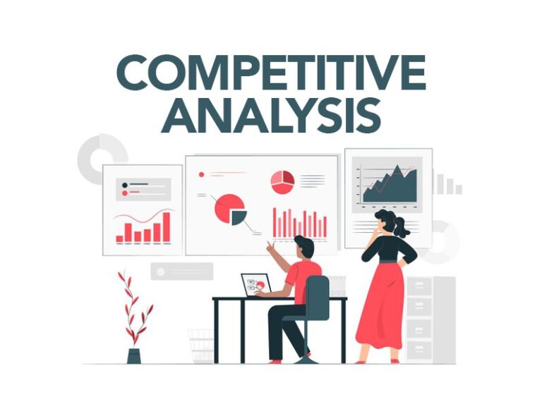 Competitive analysis