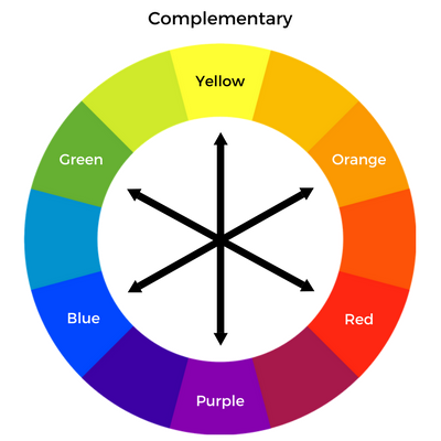 Complementary colors
