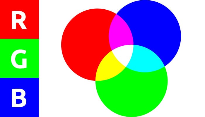 RGB color model