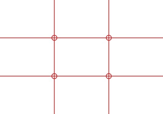 Rule of thirds