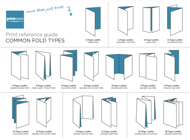 Common fold types of flyers