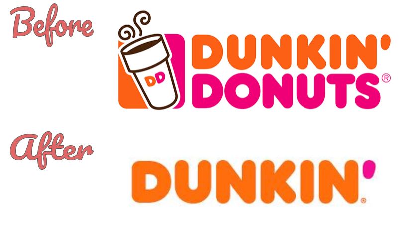 Top rebranding examples