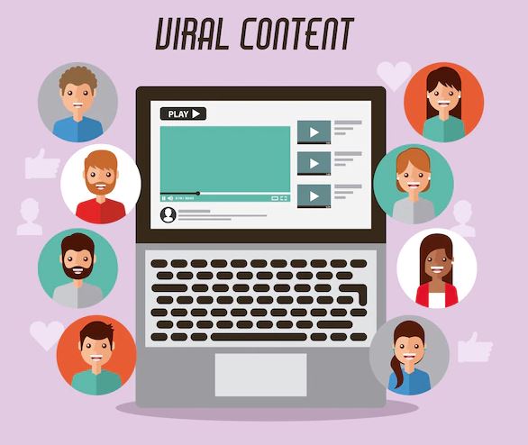 Impact of video marketing