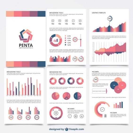 Chart based brochure design